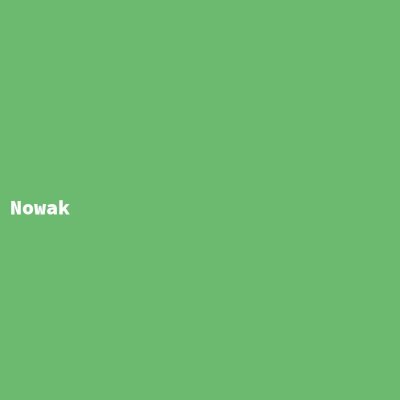 Hersteller: Nowak